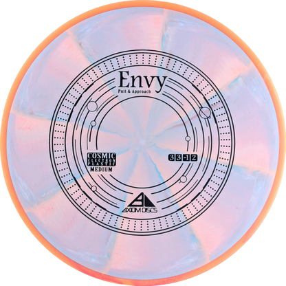 Cosmic Electron Envy