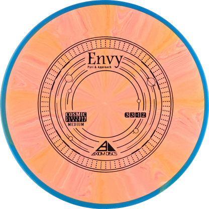 Cosmic Electron Envy