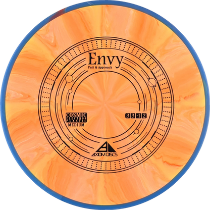 Cosmic Electron Envy