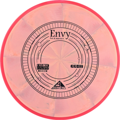 Cosmic Electron Envy