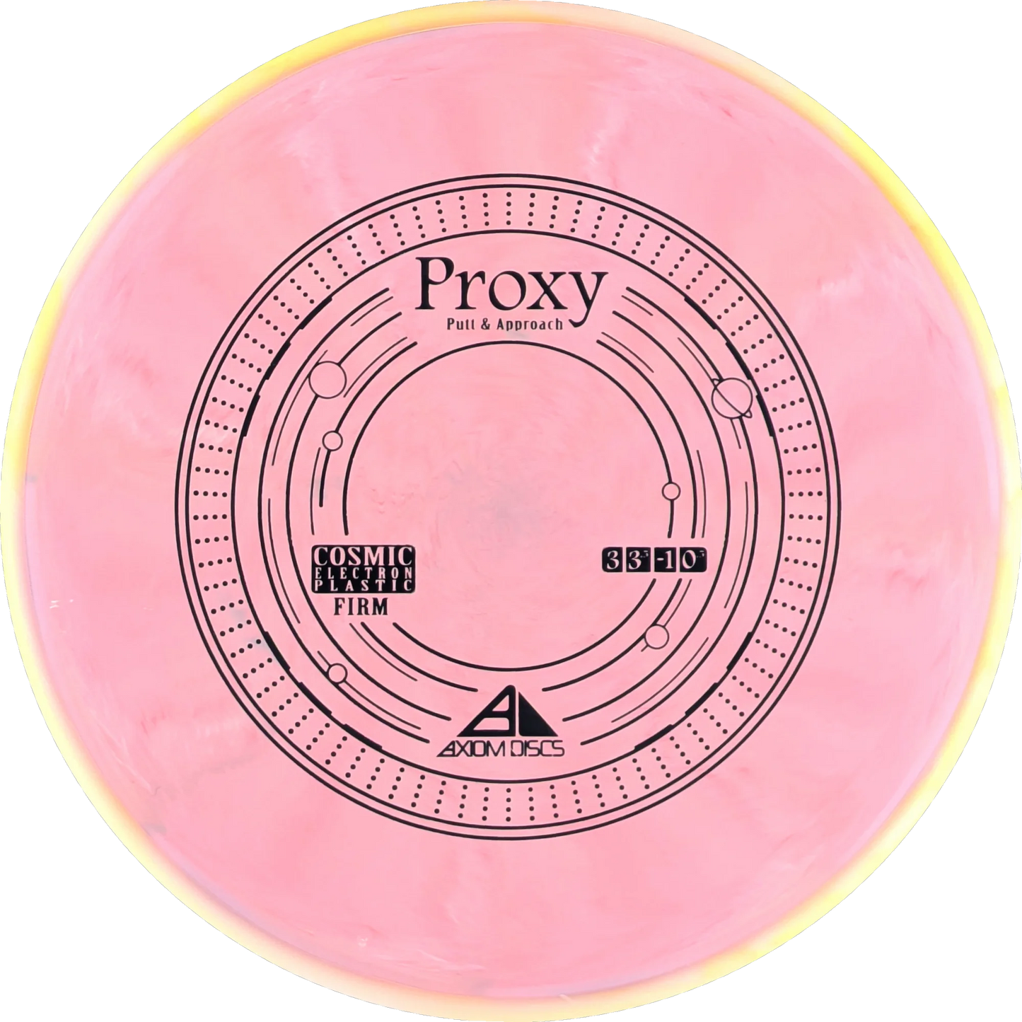 Cosmic Electron Firm Proxy