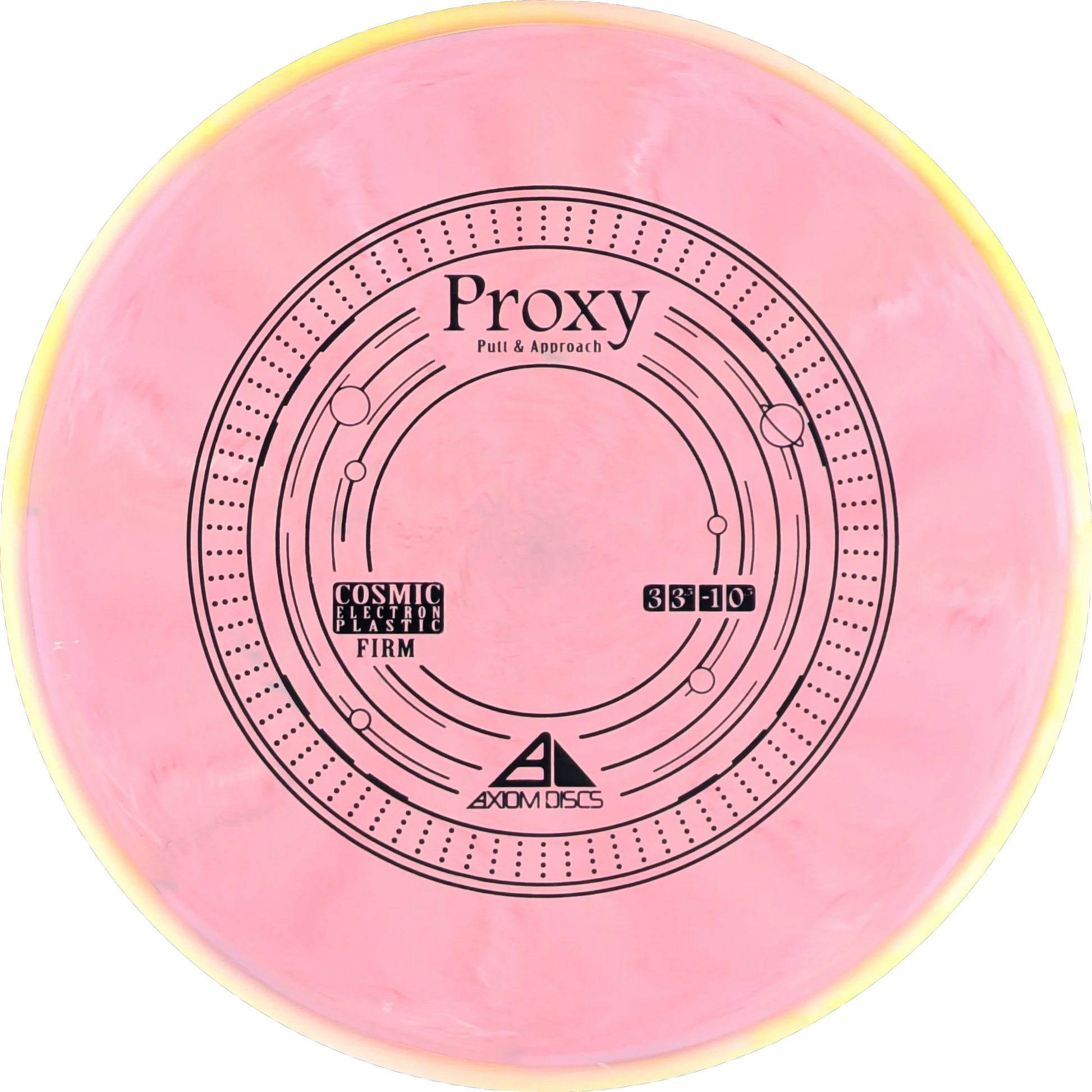 Cosmic Electron Firm Proxy