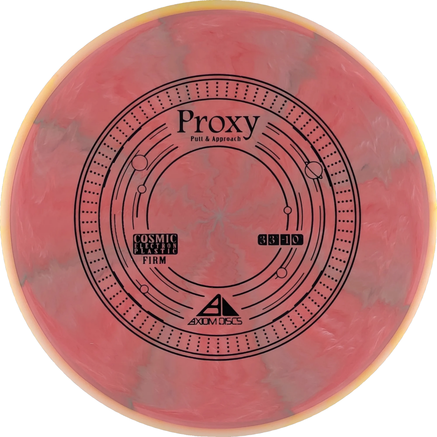Cosmic Electron Firm Proxy
