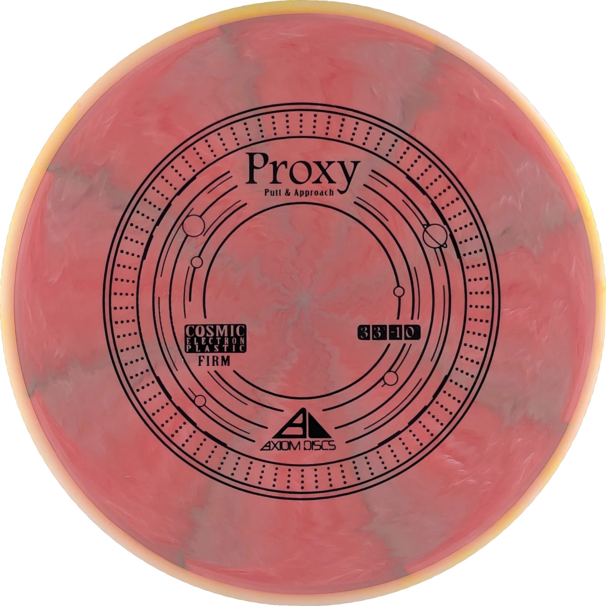Cosmic Electron Firm Proxy