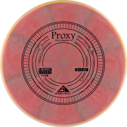 Cosmic Electron Firm Proxy