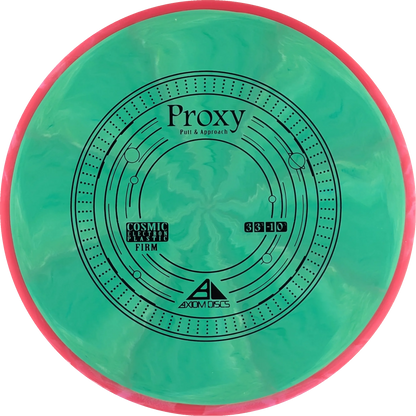 Cosmic Electron Firm Proxy