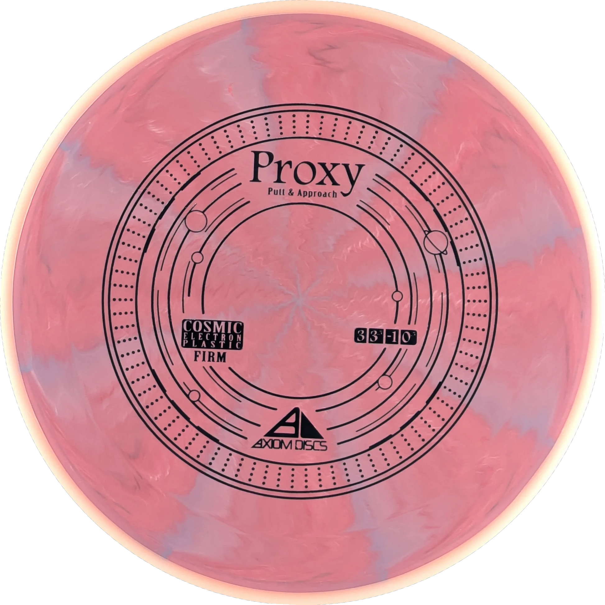 Cosmic Electron Firm Proxy
