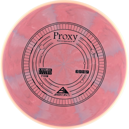 Cosmic Electron Firm Proxy