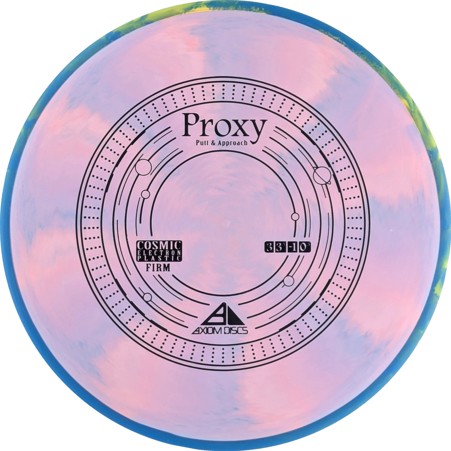 Cosmic Electron Firm Proxy