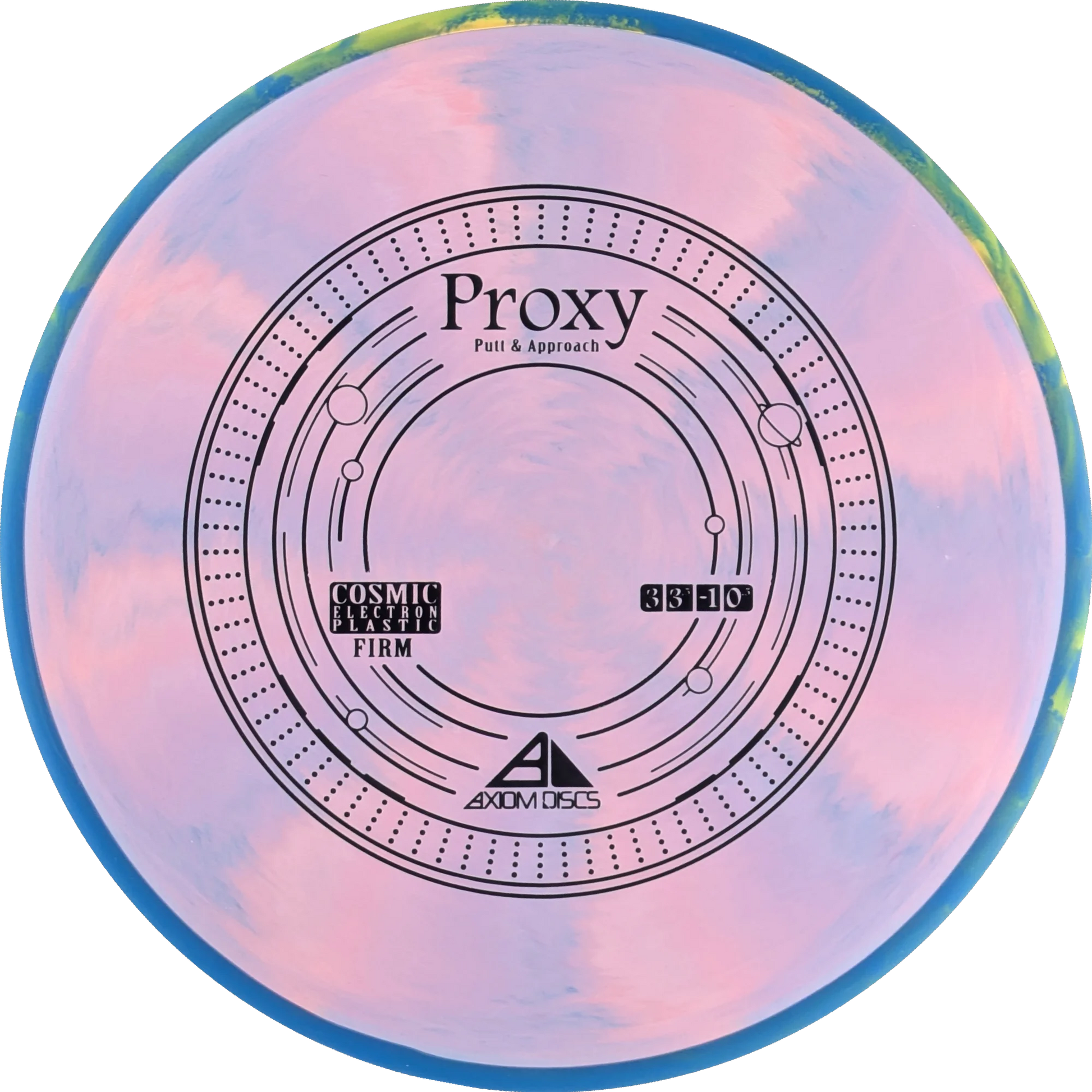 Cosmic Electron Firm Proxy