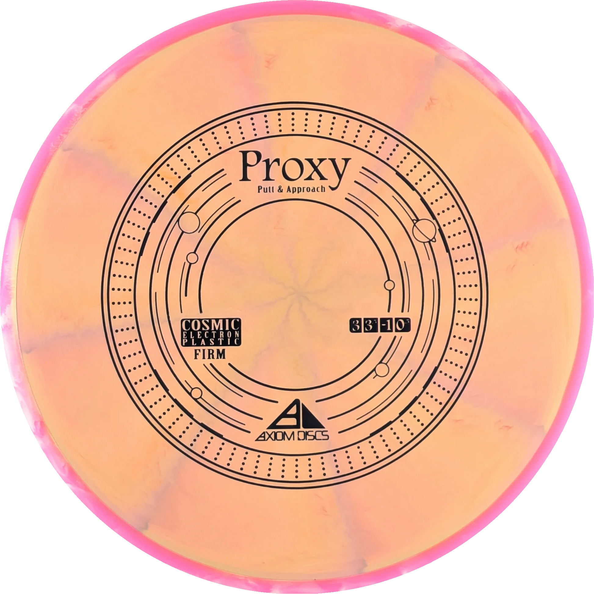 Cosmic Electron Firm Proxy