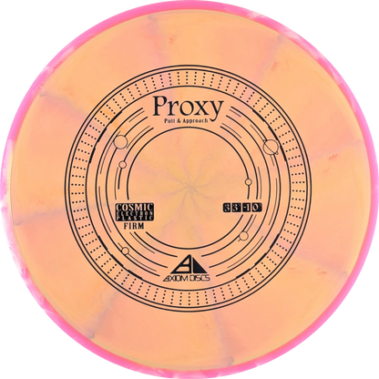 Cosmic Electron Firm Proxy
