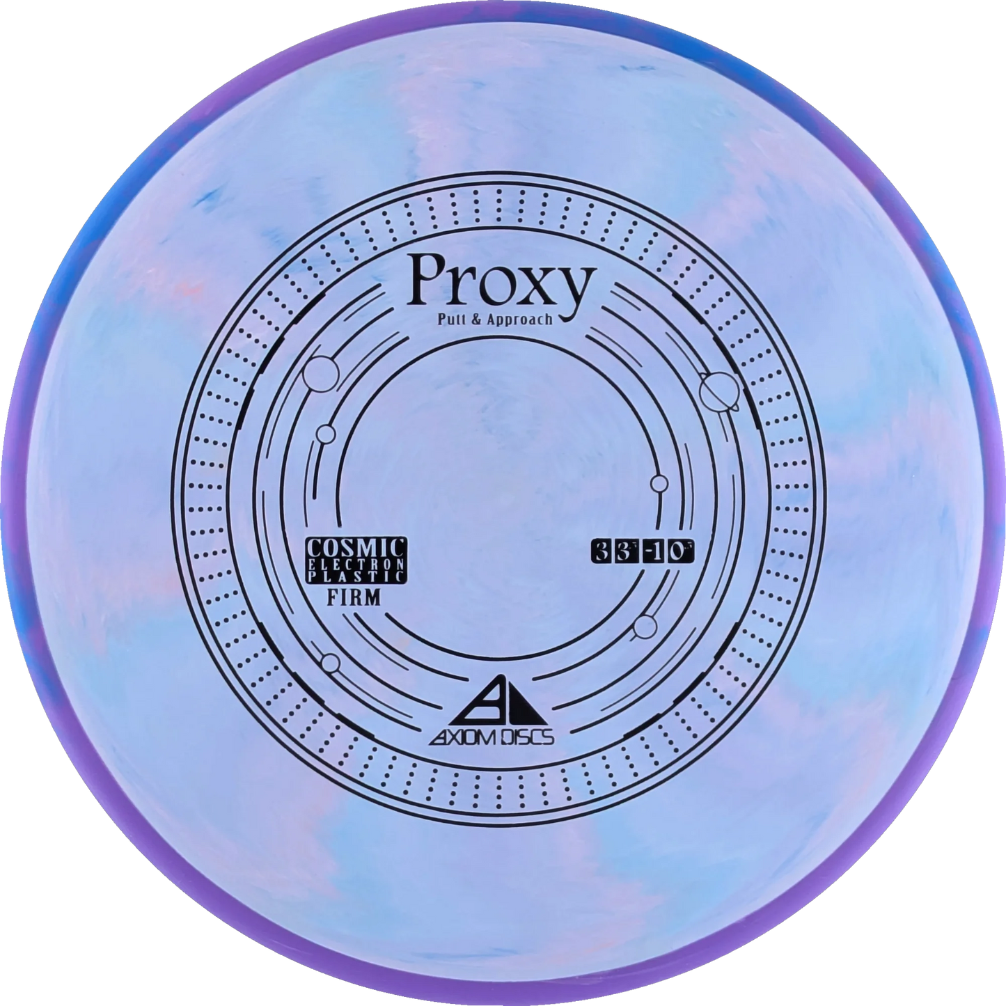Cosmic Electron Firm Proxy