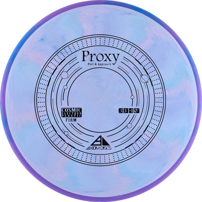 Cosmic Electron Firm Proxy