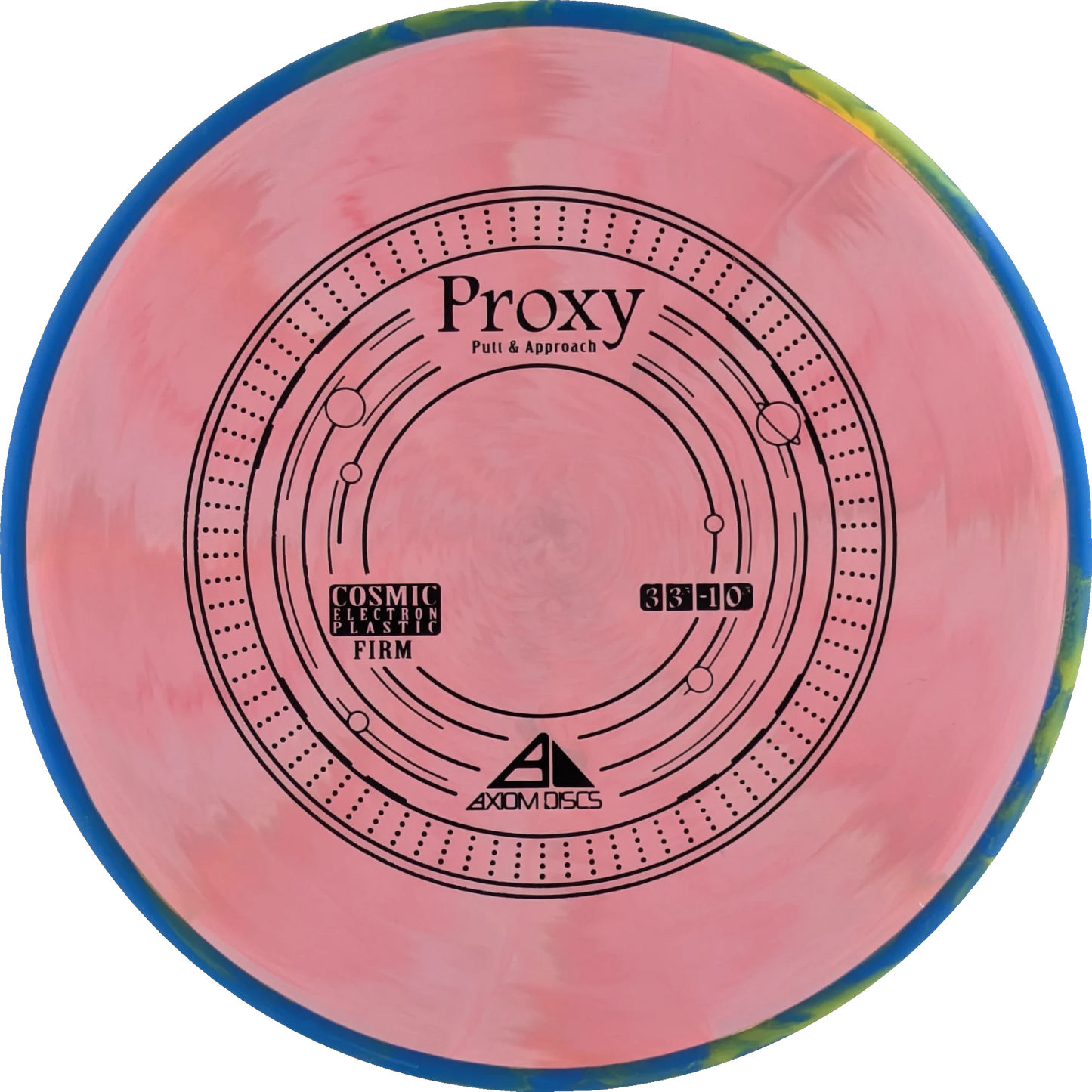 Cosmic Electron Firm Proxy
