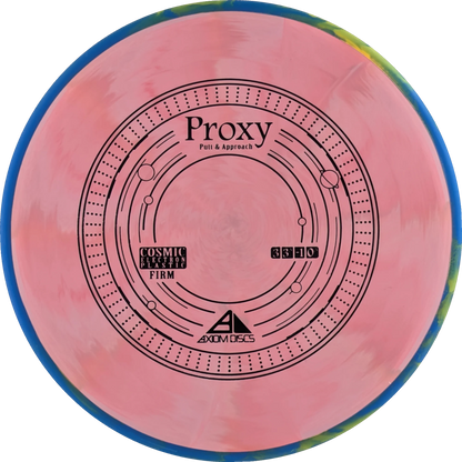 Cosmic Electron Firm Proxy