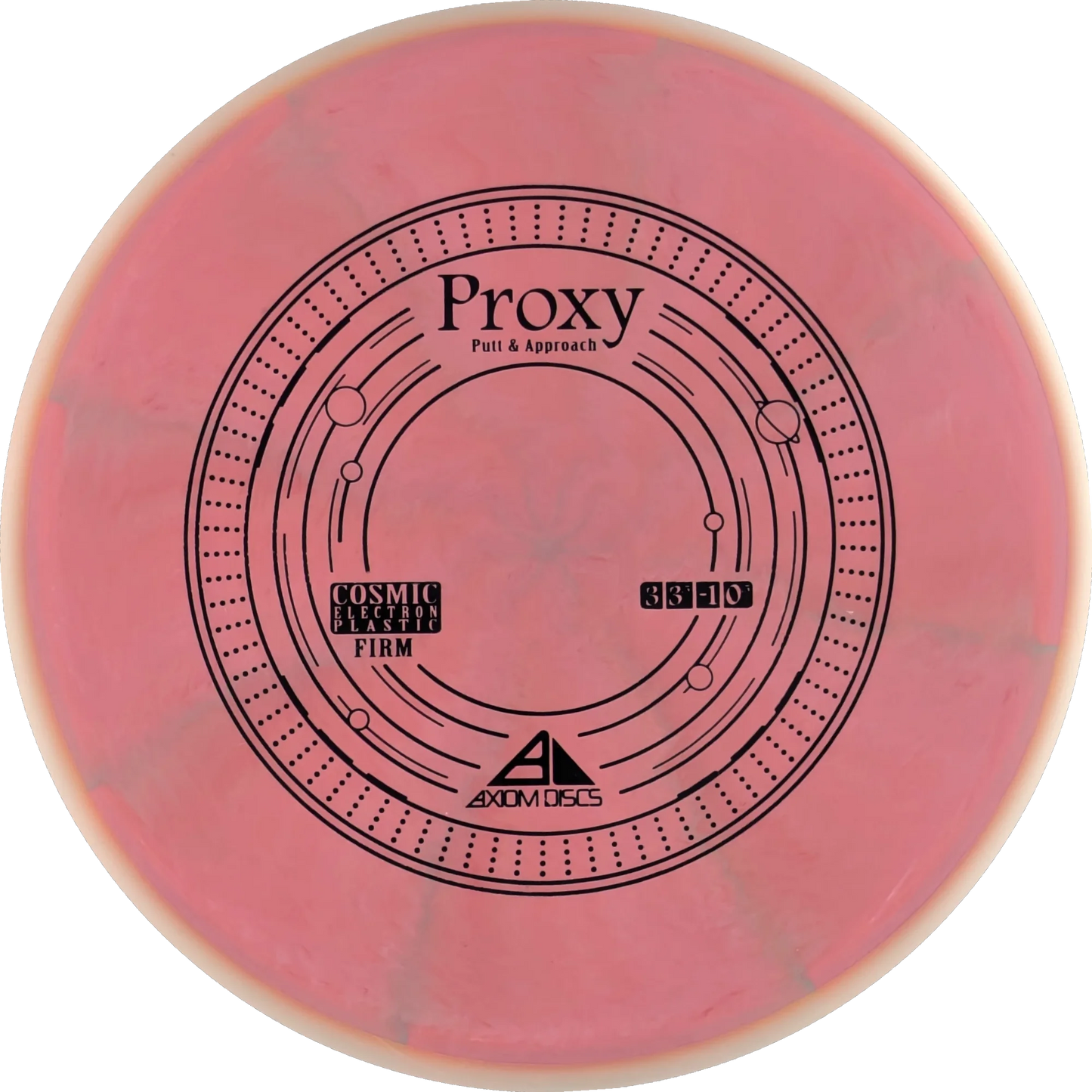 Cosmic Electron Firm Proxy