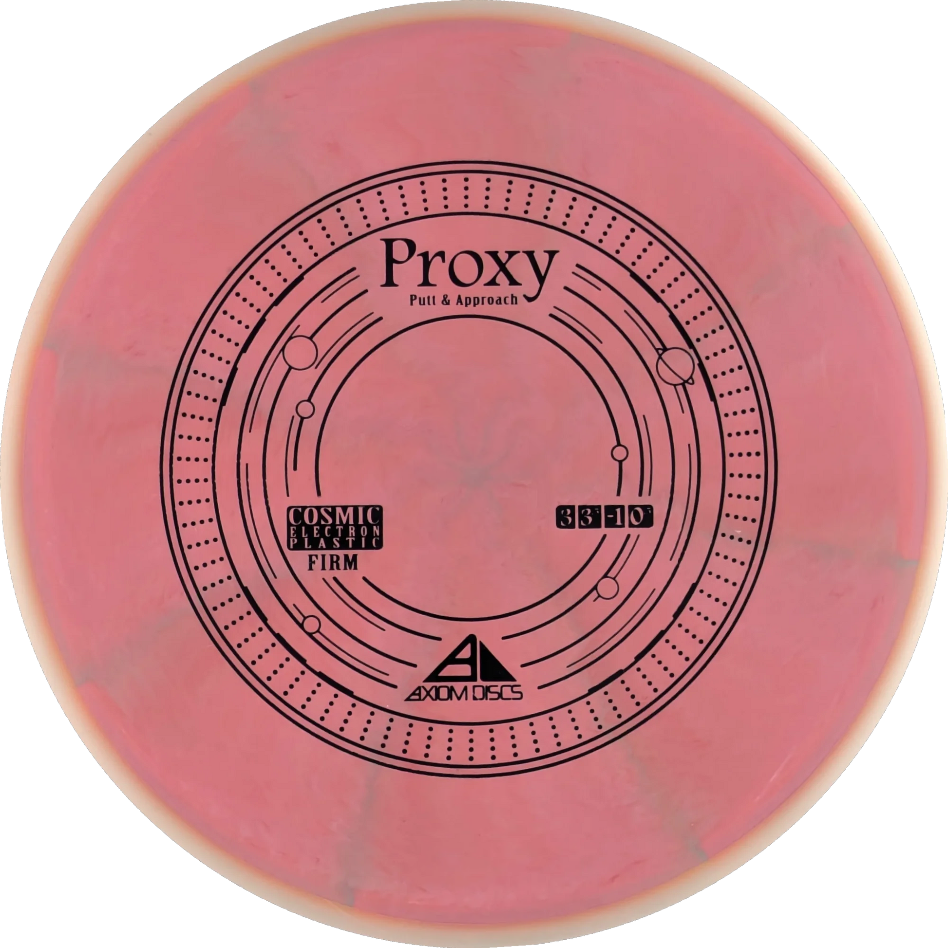 Cosmic Electron Firm Proxy