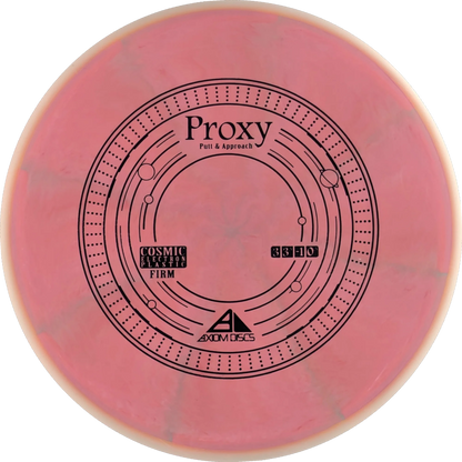Cosmic Electron Firm Proxy