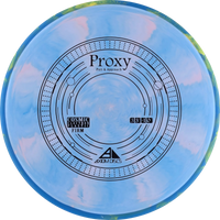 Cosmic Electron Firm Proxy