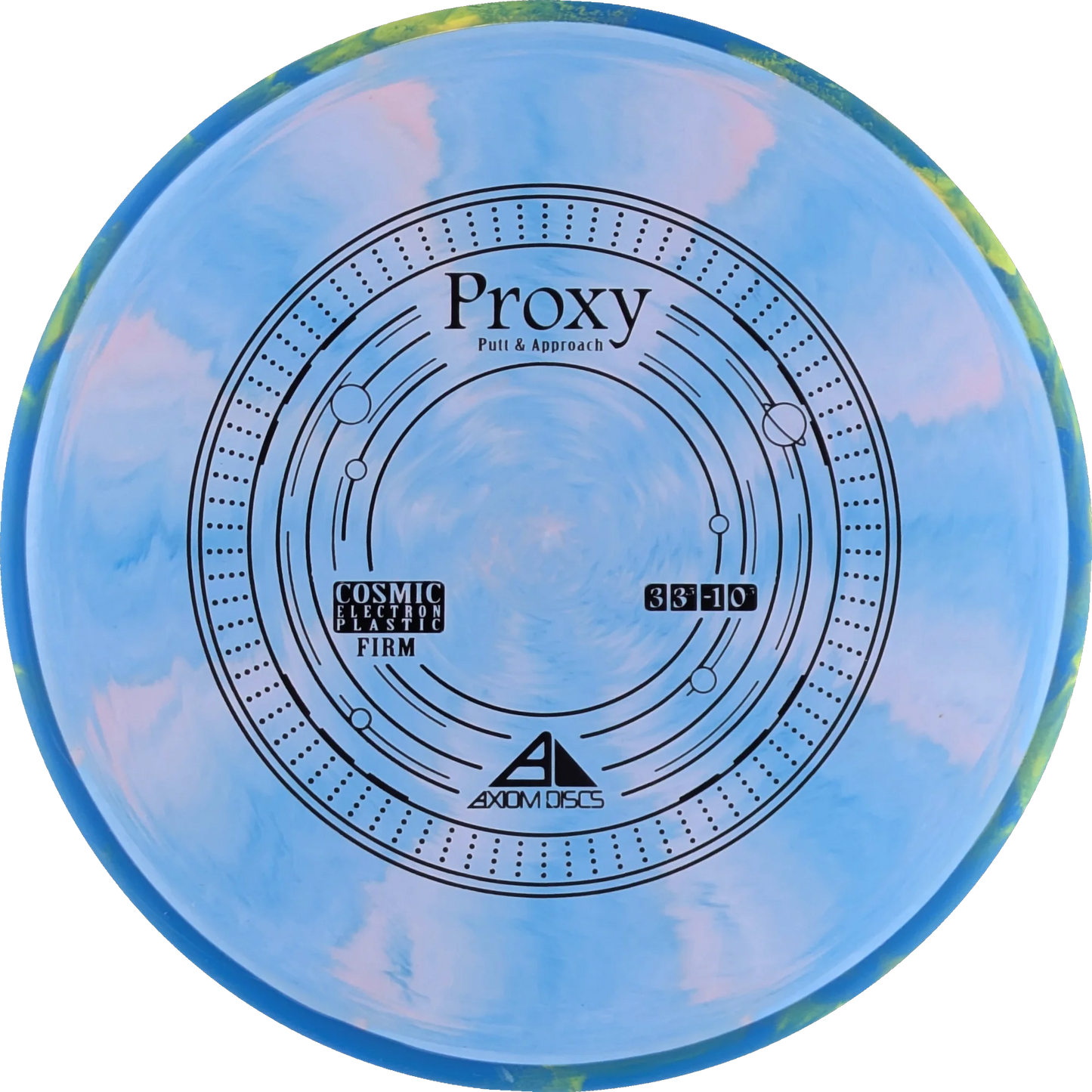 Cosmic Electron Firm Proxy