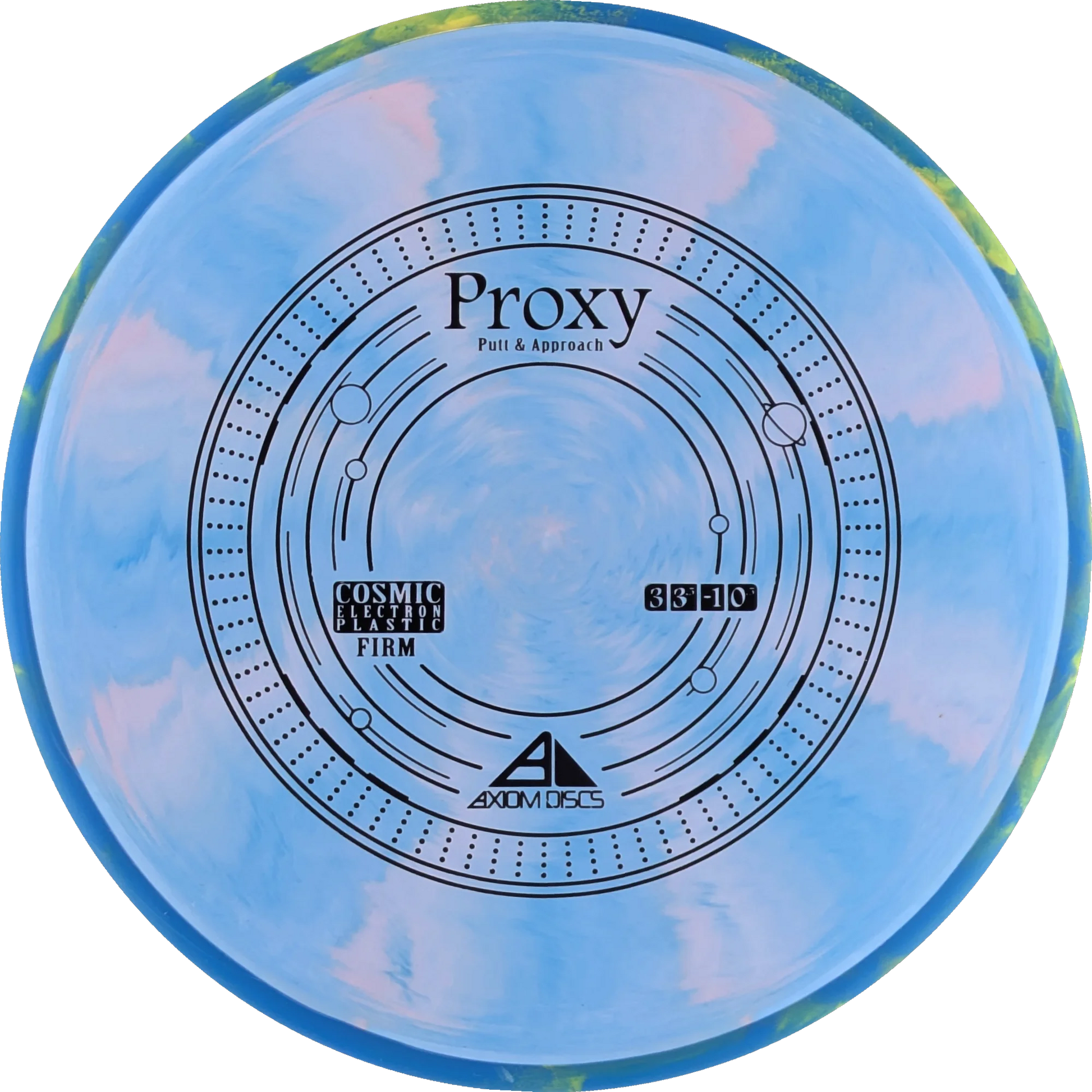 Cosmic Electron Firm Proxy