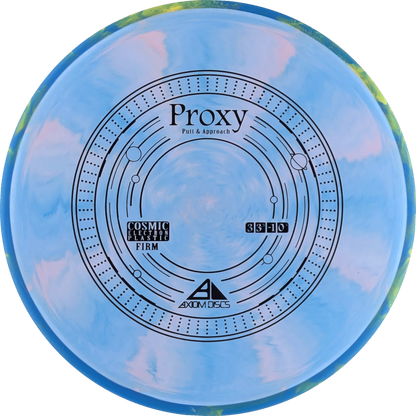 Cosmic Electron Firm Proxy