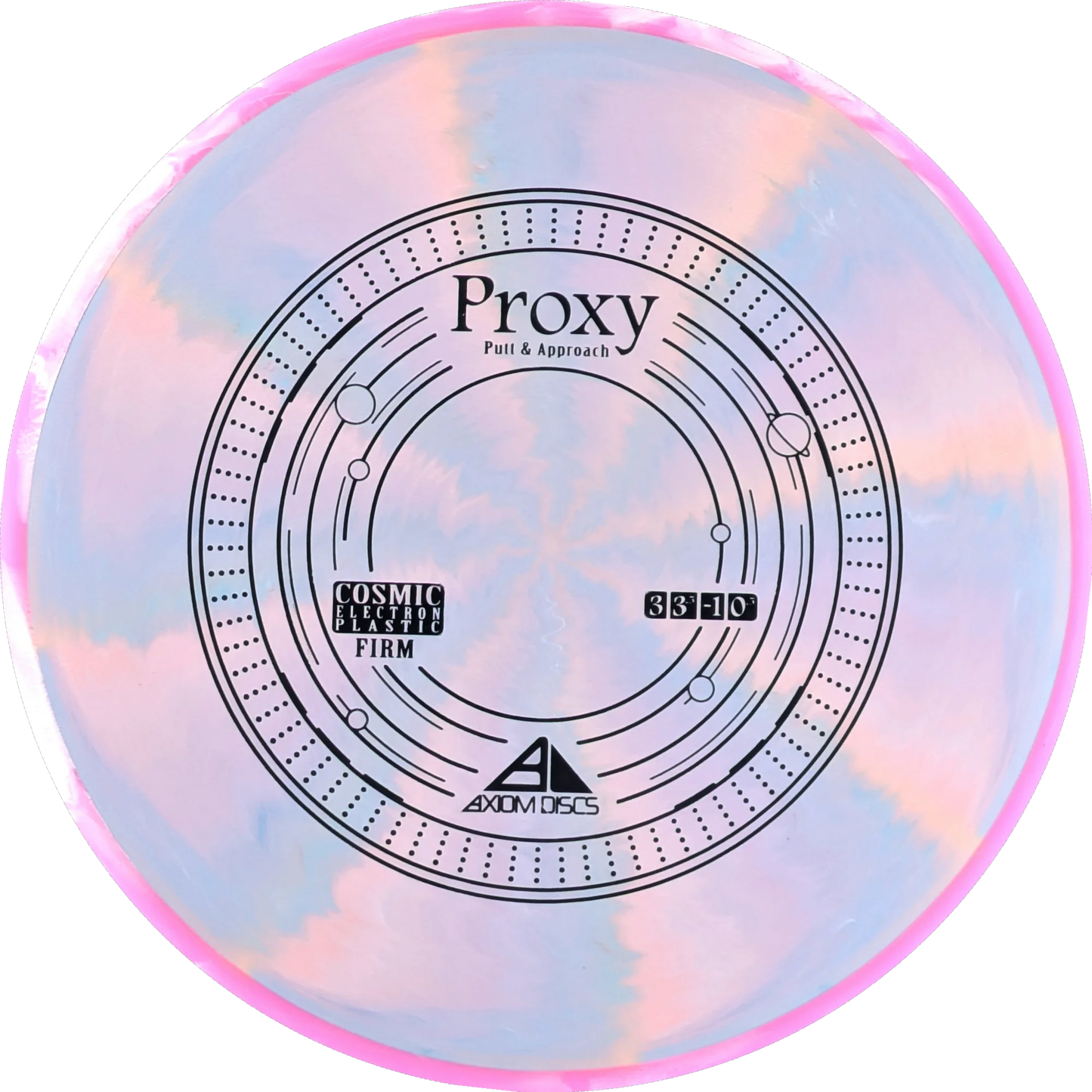 Cosmic Electron Firm Proxy