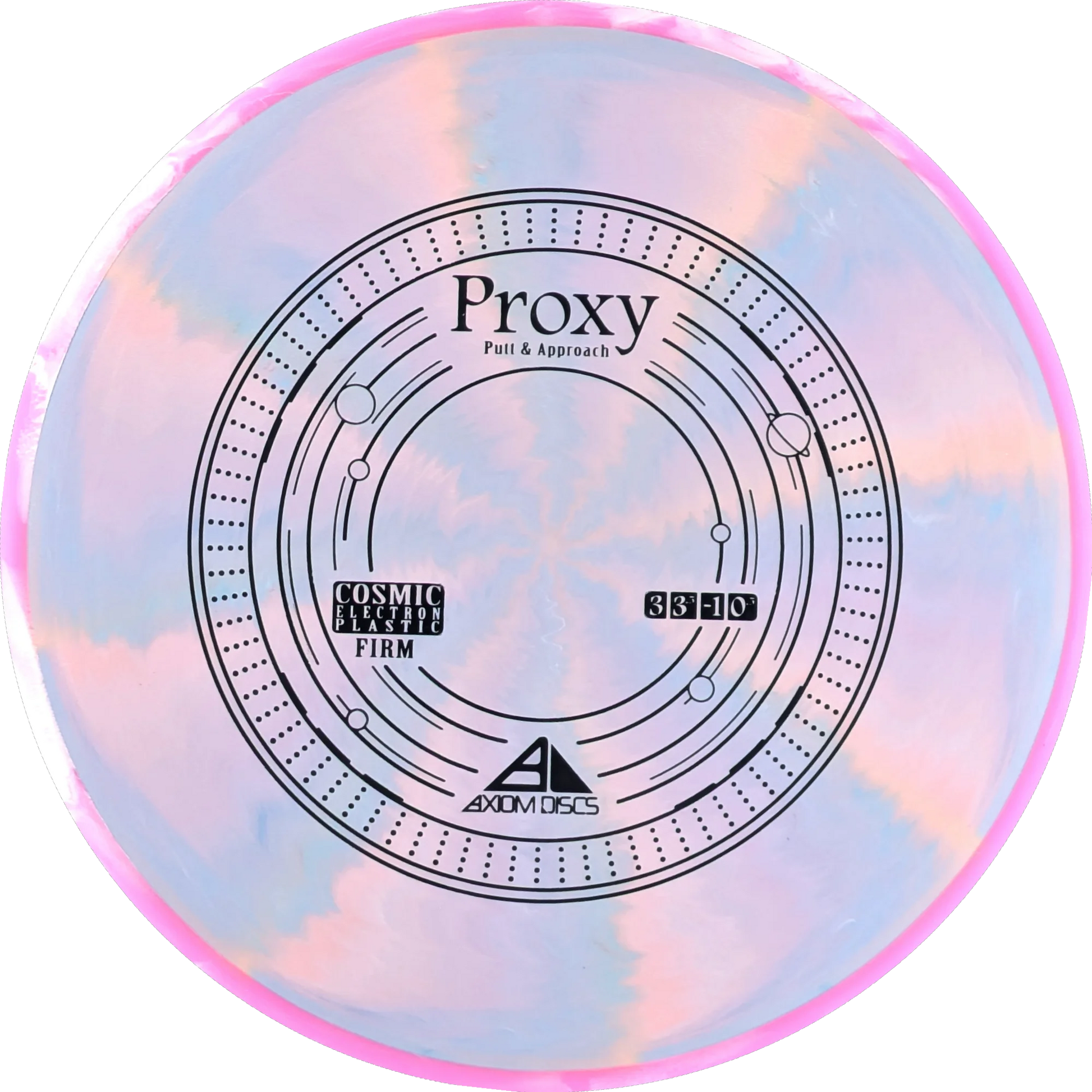 Cosmic Electron Firm Proxy