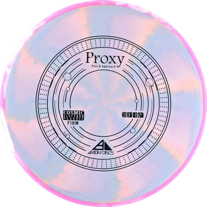 Cosmic Electron Firm Proxy