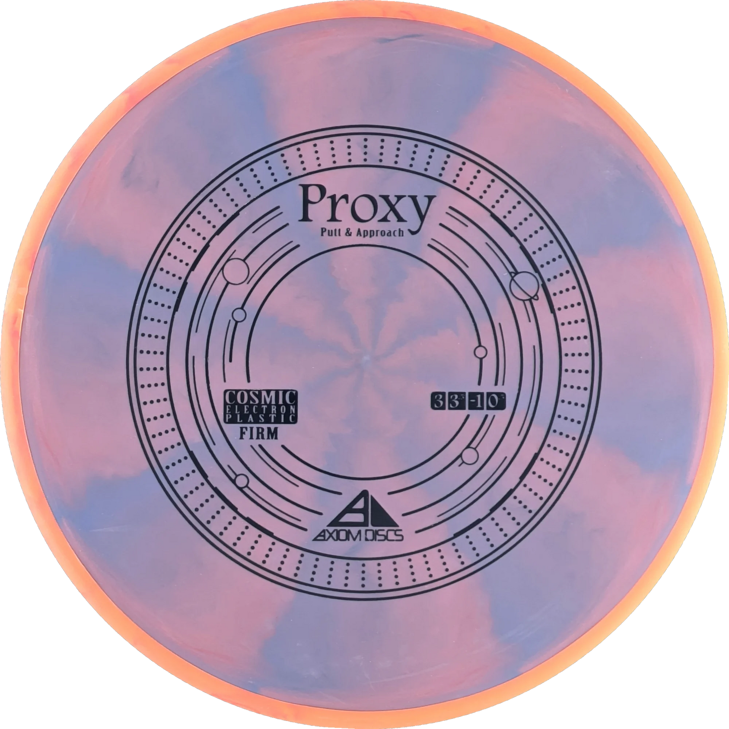 Cosmic Electron Firm Proxy