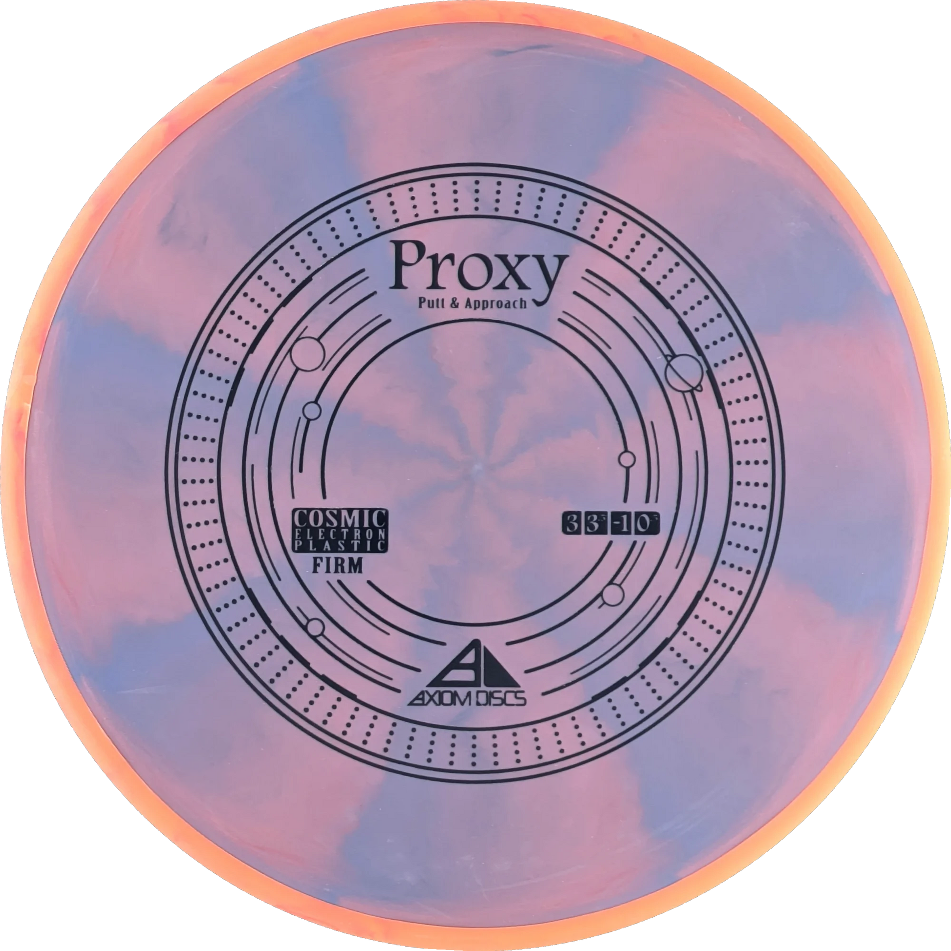 Cosmic Electron Firm Proxy