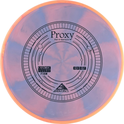 Cosmic Electron Firm Proxy