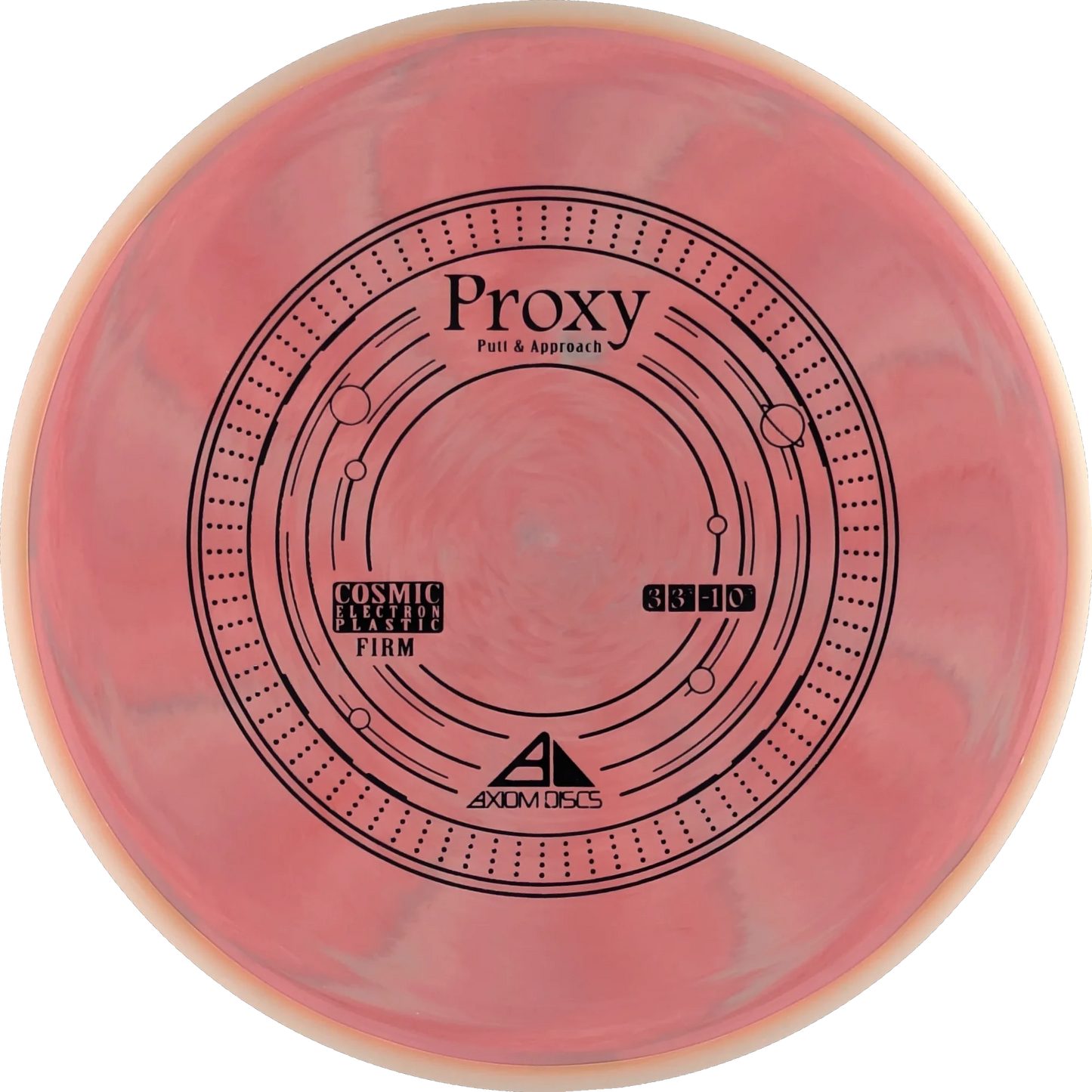 Cosmic Electron Firm Proxy