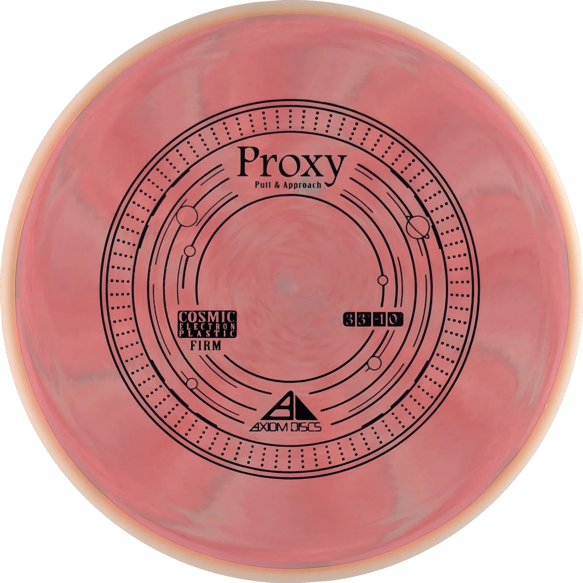 Cosmic Electron Firm Proxy