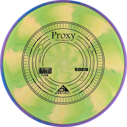 Cosmic Electron Firm Proxy