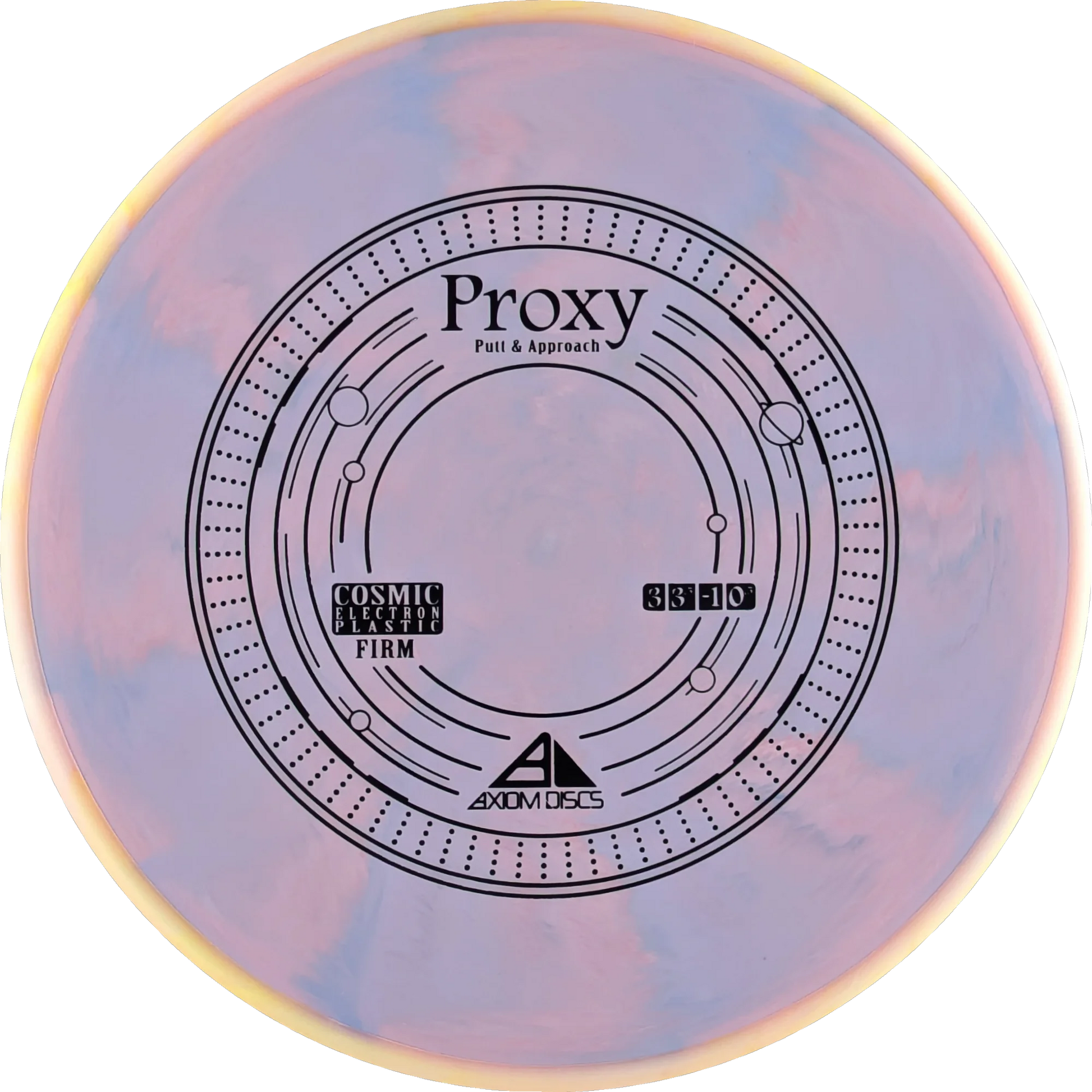 Cosmic Electron Firm Proxy