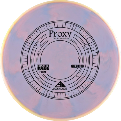 Cosmic Electron Firm Proxy