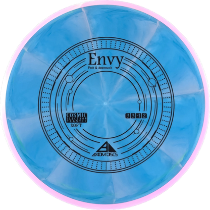 Cosmic Electron Soft Envy