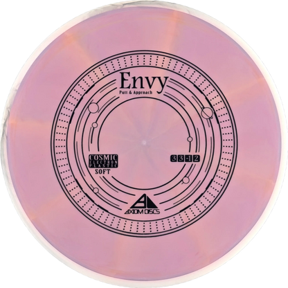 Cosmic Electron Soft Envy