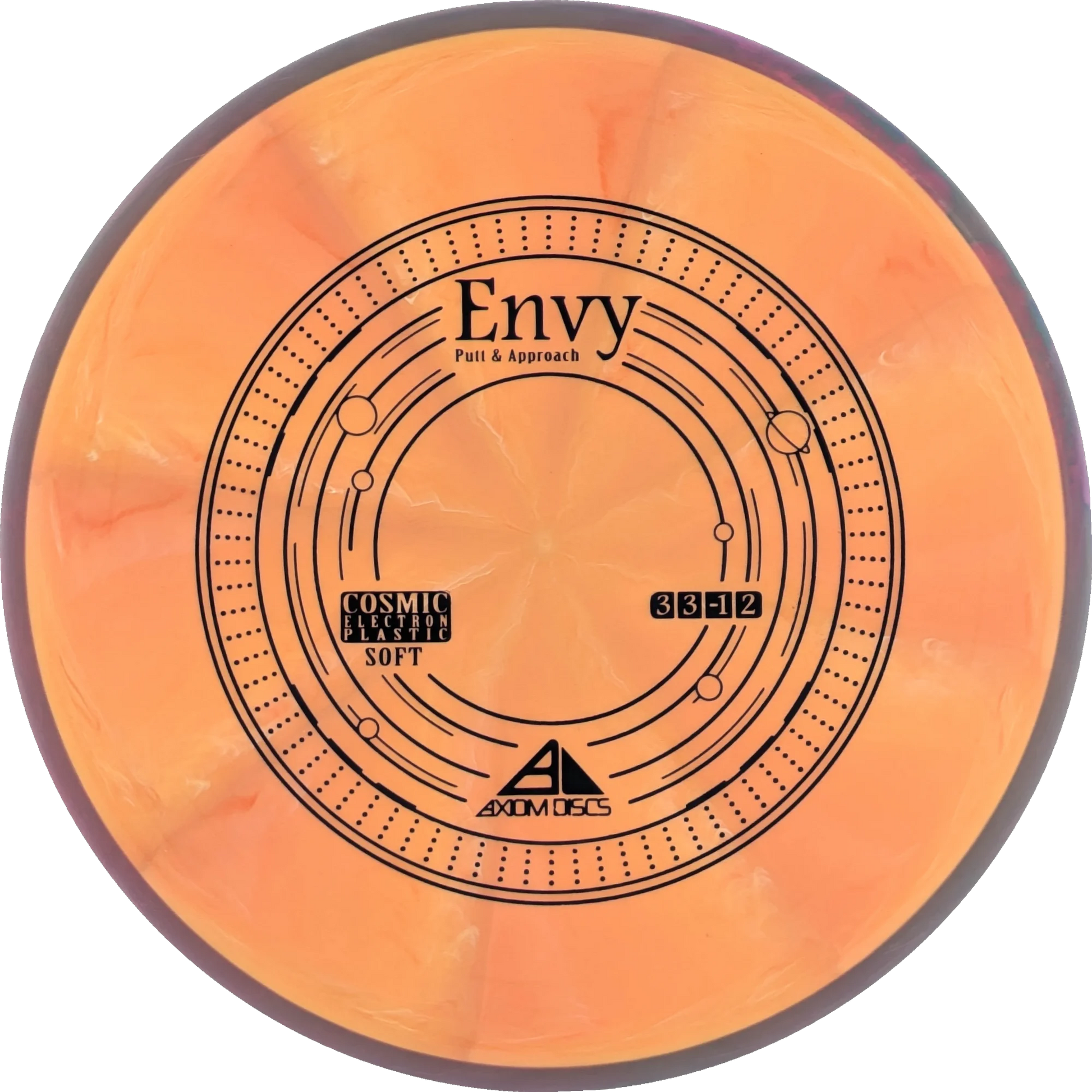 Cosmic Electron Soft Envy