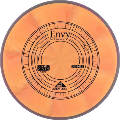 Cosmic Electron Soft Envy