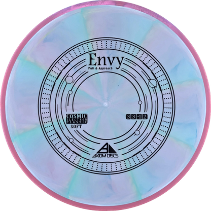Cosmic Electron Soft Envy