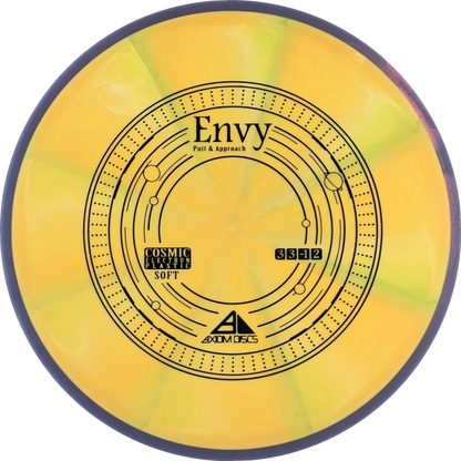Cosmic Electron Soft Envy