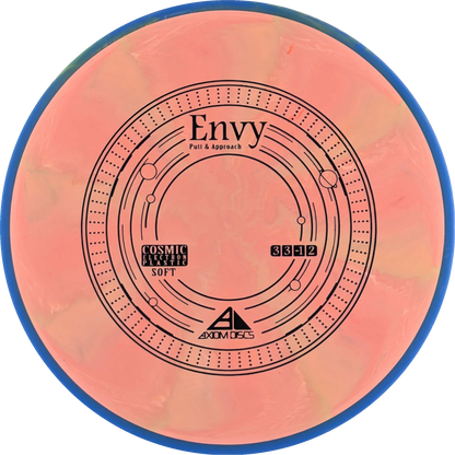 Cosmic Electron Soft Envy