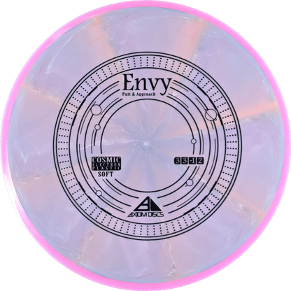 Cosmic Electron Soft Envy