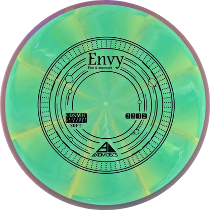Cosmic Electron Soft Envy