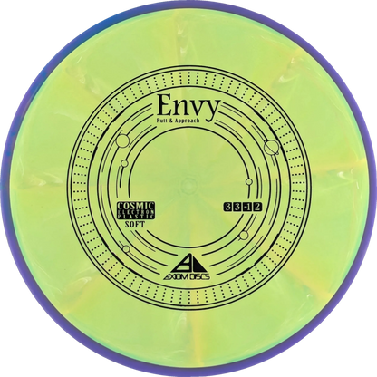 Cosmic Electron Soft Envy