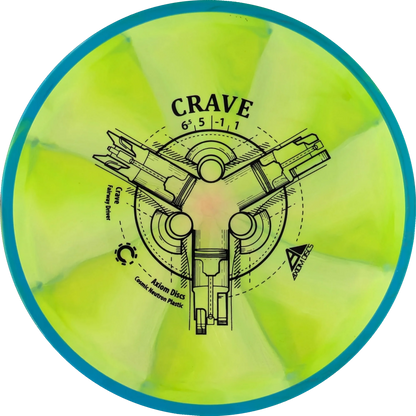 Cosmic Neutron Crave