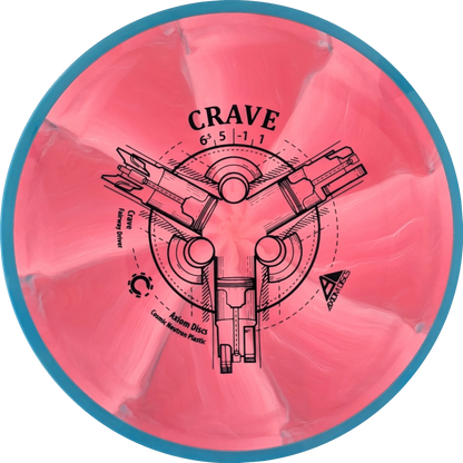 Cosmic Neutron Crave